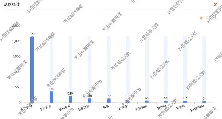 ✅新澳新澳门正版资料✅丨正式揭牌！惠济六中加入郑州四中实验学校教育集团