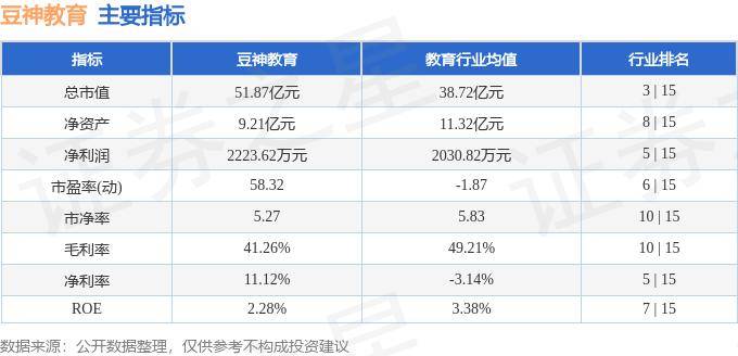 🌸管家婆一码一肖资料大全🌸_光正教育（06068.HK）8月7日收盘跌3.85%