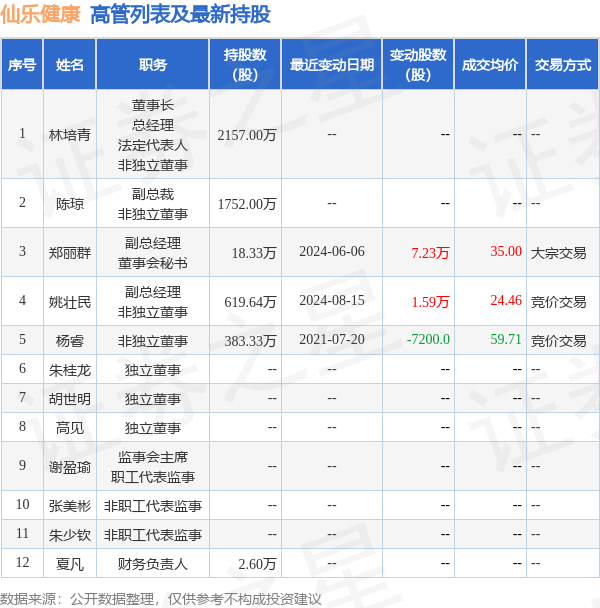 【4949澳门免费资料大全特色】_18年坚守，只为乡亲们的健康更有“医”靠