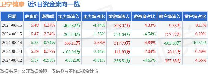 【管家婆一肖一码必中一肖】_中铁大桥局携手协和医院共启“云健康”关爱祖国建设者