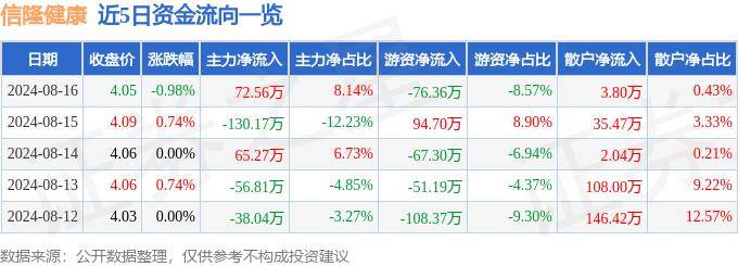 【2023管家婆资料正版大全澳门】_“趣味生活、助力健康、精神障碍患者” 支持小组活动