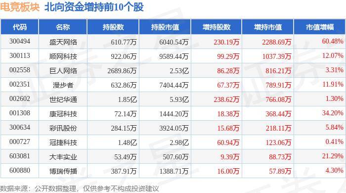 ✅2024澳门天天彩免费正版资料✅_体育类目高分数怎么算