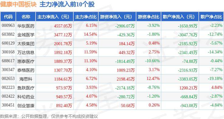 【管家婆三肖一码一定中特】_广州至信药业股份有限公司中标广州市番禺区健康管理中心中药饮片配送供货服务项目