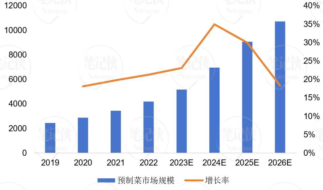 🌸20024新澳天天开好彩大全🌸丨八部门：鼓励金融机构为沿江省市城镇污水管网建设改造项目、乡村生活污水治理提供信贷支持