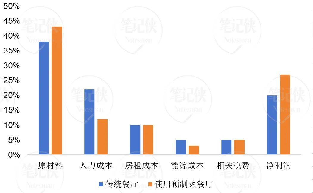 🌸管家婆一肖一码最准资料🌸丨《蜗居续集全集：都市生活的深度解读与人性探索》