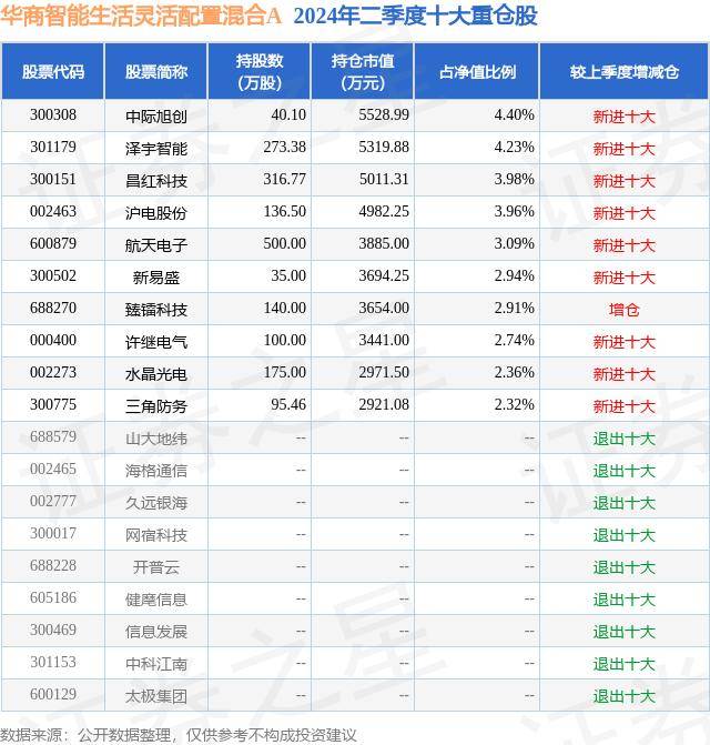 🌸澳门六开彩资料免费大全今天🌸丨【全国残疾预防日】健康生活 远离“中风”