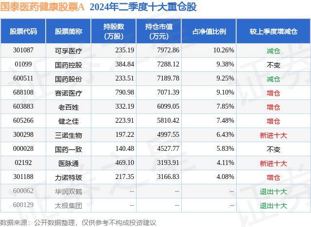 【2024澳门资料正版大全一肖中特】_“秋吃果，药不抓”！立秋后，建议常吃这5种秋果，健康顺利入秋