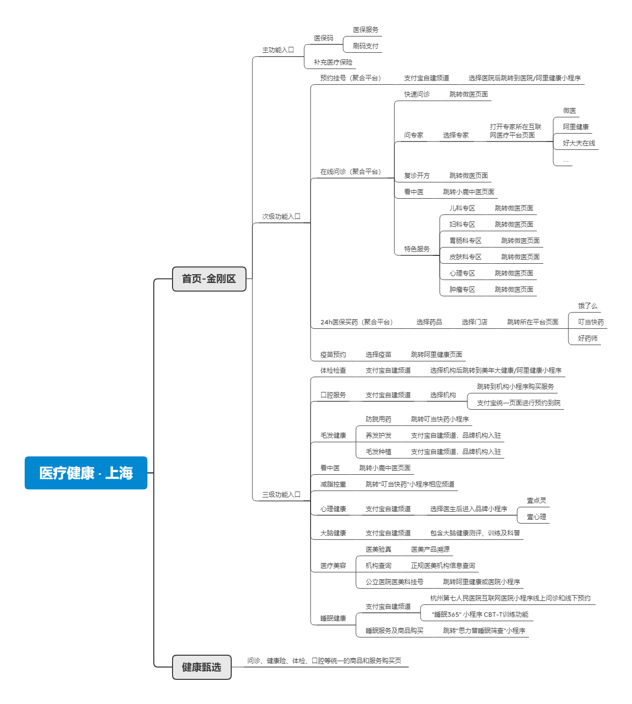 【澳门最准一肖一码一码】_梅斯健康(02415)被剔除出恒生综合小型股指数 或将被移出港股通