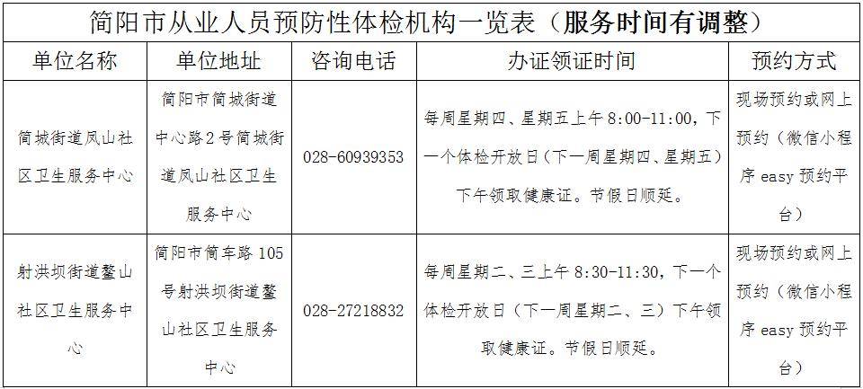 【澳门天天开彩好正版挂牌】_佳兆业健康预计中期净亏损2200至2600万元