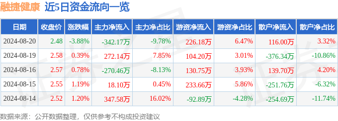 【7777888888管家婆中特】_关爱生命守护者 筑牢健康山东