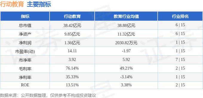 🌸2024澳门免费精准资料🌸_3连板昂立教育：教育培训业务仍属于强监管行业，受相关政策影响较大