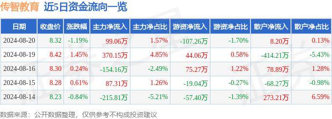 ✅新澳门一码一肖100精确✅丨15所高校入选教育部重磅计划！