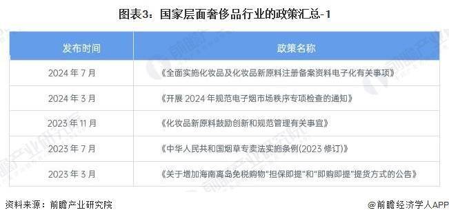 【最准一肖一码一一子中特】_联合利华：陈戈将担任联合利华中国区总裁、美妆与健康事业部中国区总经理