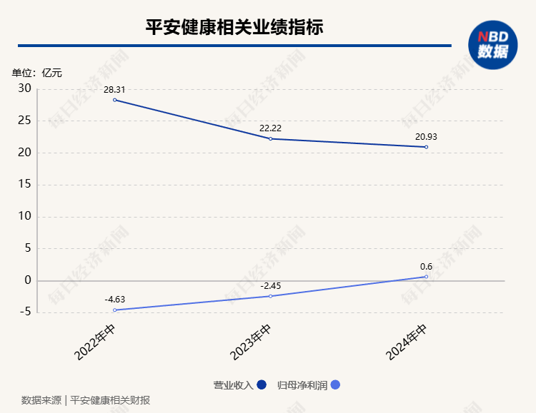 【2024澳门今晚开什么】_桦川：健康素养大讲堂 医学知识广宣传