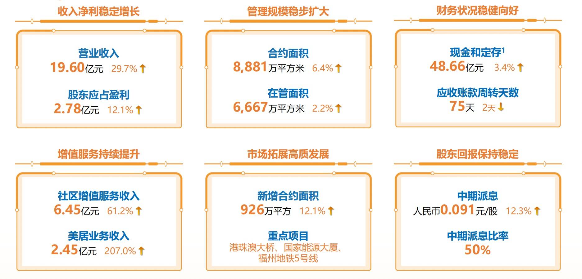 🍁2024澳门天天六开彩免费🍁丨首个国产3A游戏《黑神话：悟空》上线首日 取景地山西旅游旅游热度飙升