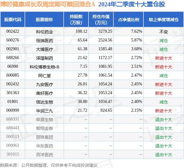 【管家婆精准一肖一码100%】_光伏组件供需或将在2026年出现好转 业内建言行业重回健康有序发展轨道