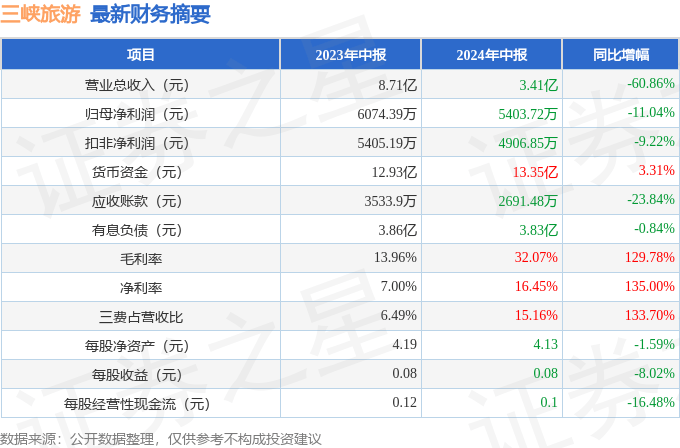 🍁新奥资料免费精准新奥生肖卡🍁丨回应！网友建议西藏景区和旅游大巴上多配备急救设备