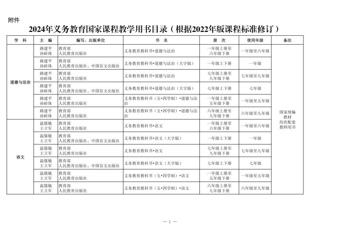 🌸澳门王中王100%期期中🌸_Adobe面向K12课堂的免费AI教育工具升级