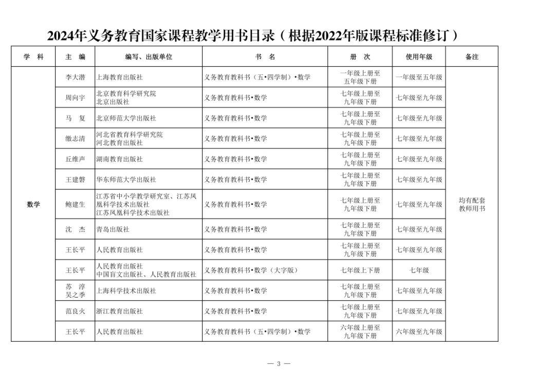 ✅澳门一码一肖100准吗✅丨10亿元彩票公益金支持教育助学项目