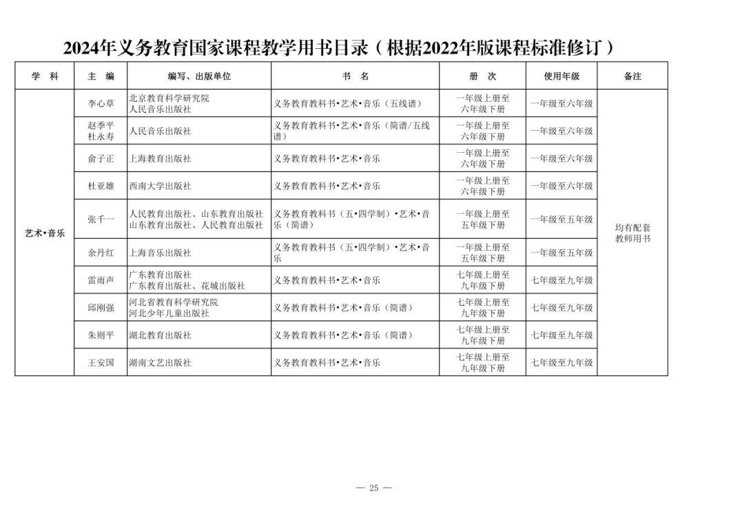 🌸2024年新澳门王中王资料🌸_规范职业教育校企合作