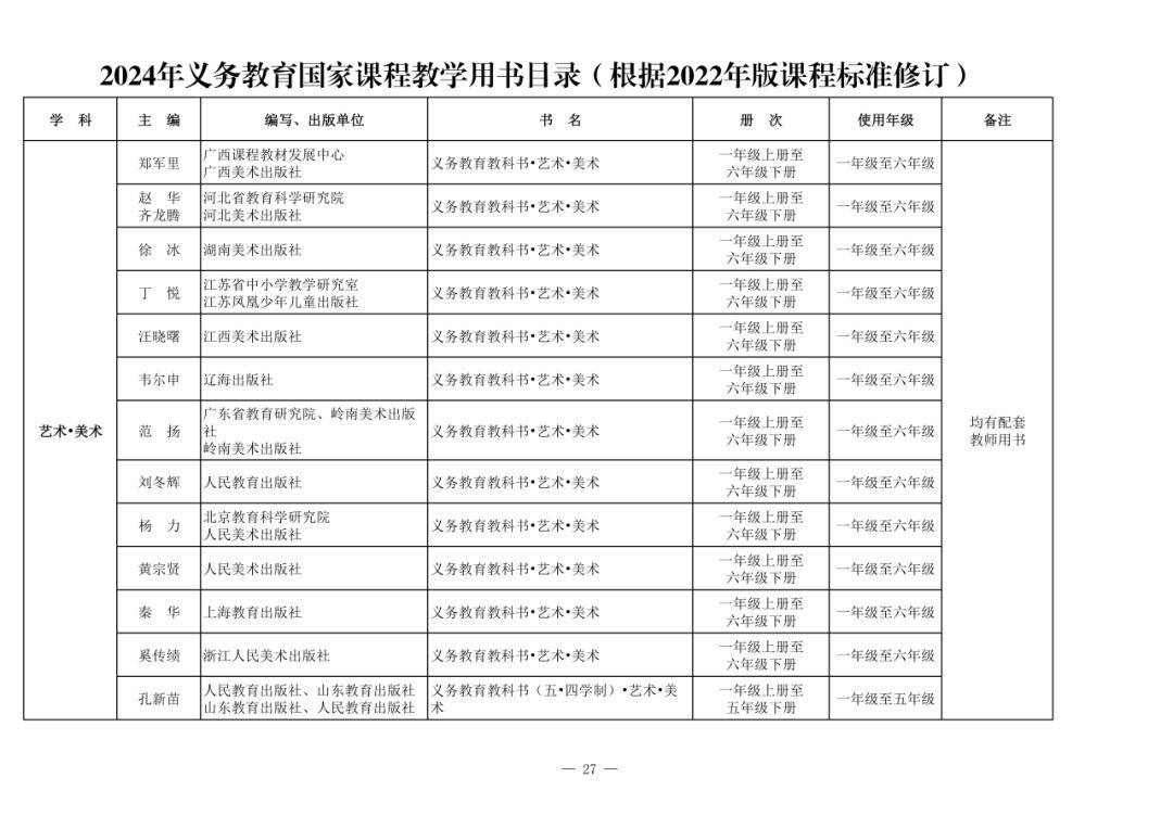 🌸新奥天天免费资料🌸_插画喵积极践行社会责任，助力特殊教育与公益活动