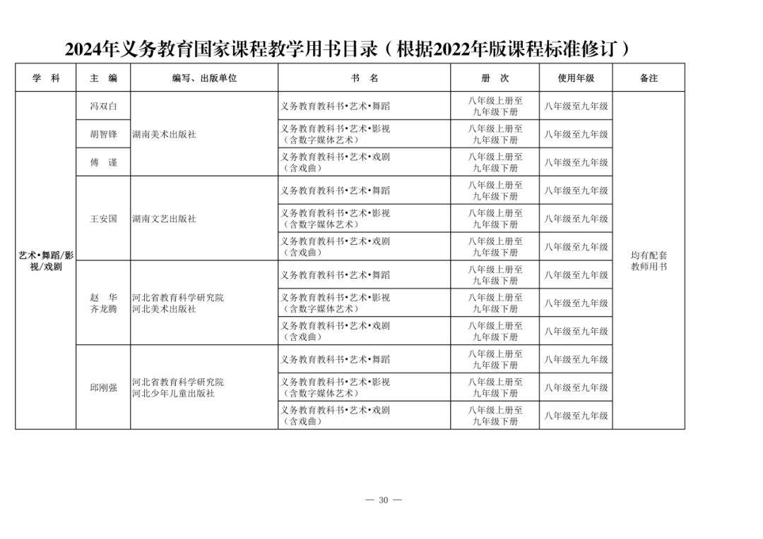 🌸管家婆三肖一码一定中特🌸_伊春市教育局：以“大阅读”工程为抓手 常态化引导全民阅读