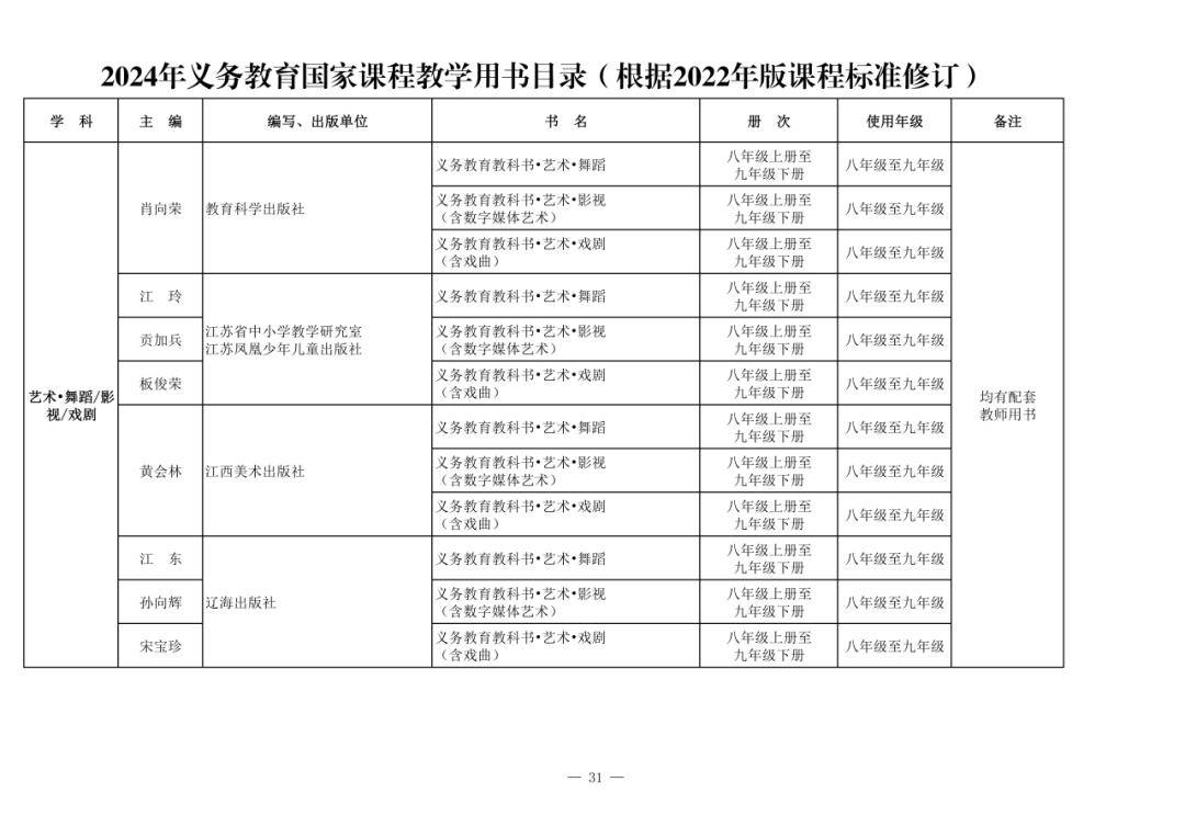 🌸2024年管家婆100%中奖🌸_大力弘扬教育家精神｜任丽琴：陪你去“看”五彩斑斓的世界