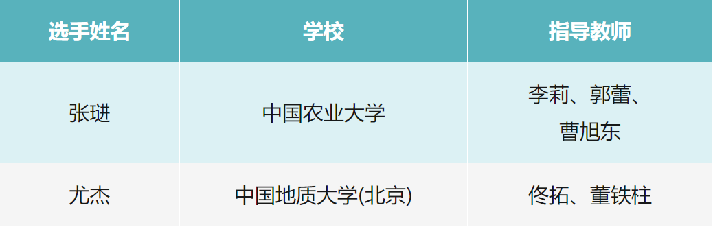 🌸2024年澳门一肖一马期期准🌸_四川禾米教育管理有限公司中标成都高新区永丰幼儿园管理服务采购项目，金额 60 万元