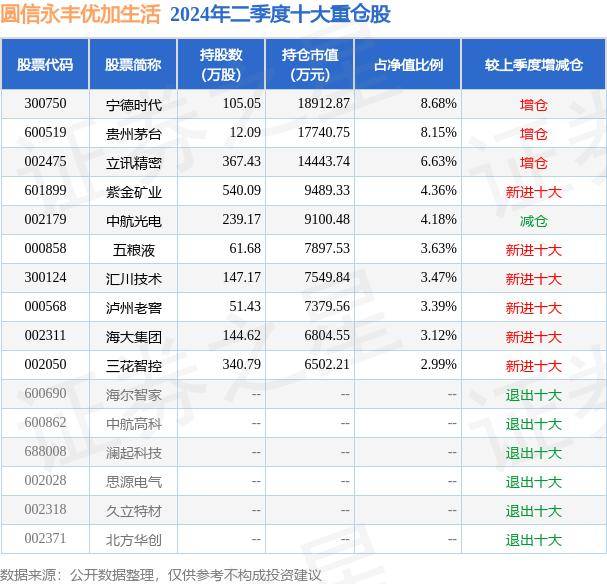 🌸2024澳门资料免费大全🌸丨新源县：夏日“村晚”唱响农村新生活