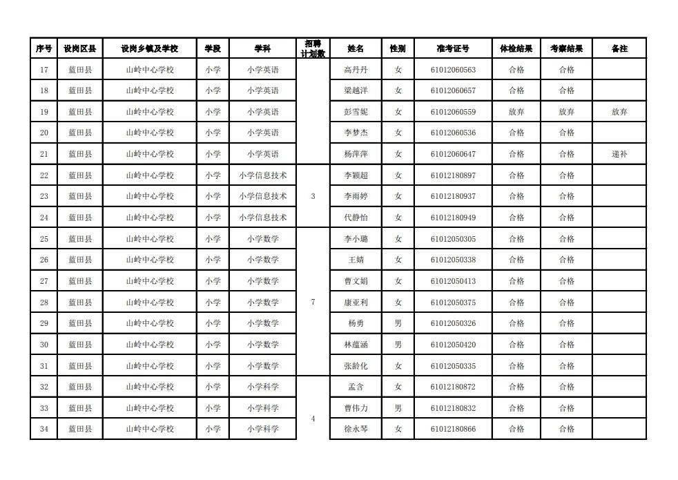 🌸精准一肖一码100准最准一肖_🌸_北京交通大学：弘扬教育家精神 打造新时代“大先生”