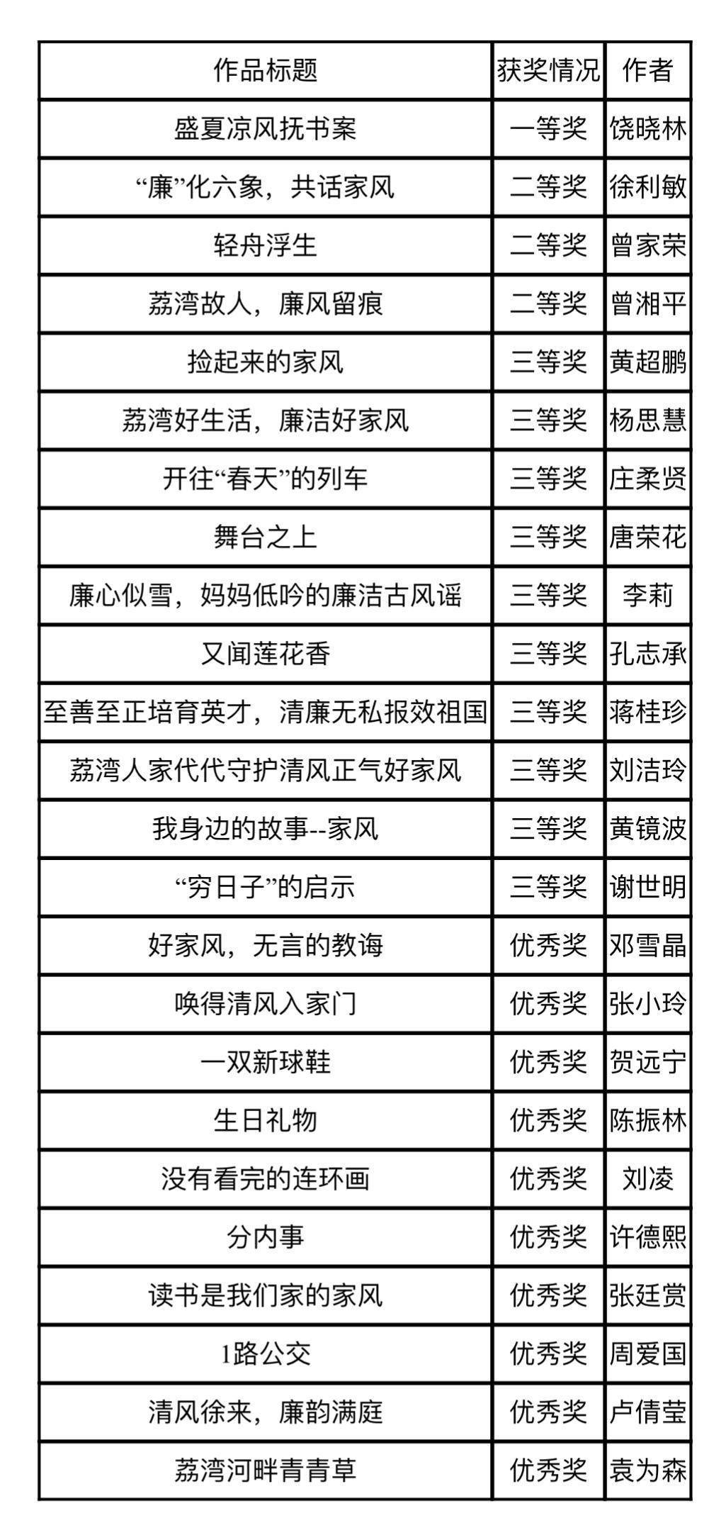 🌸澳门最准一肖一码一码🌸丨棚户改造拆迁律师：棚户拆迁补偿标准过低影响生活水平怎么办？