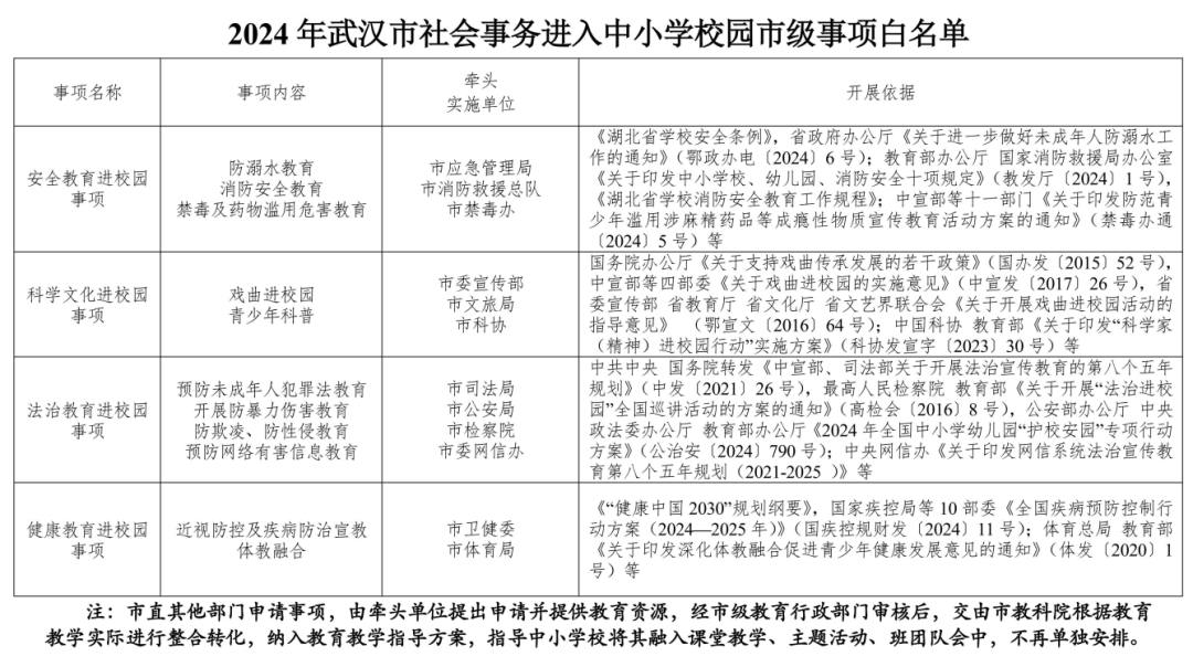 🌸管家婆期期四肖四码中特管家🌸_建桥教育（01525.HK）8月19日收盘跌0.34%