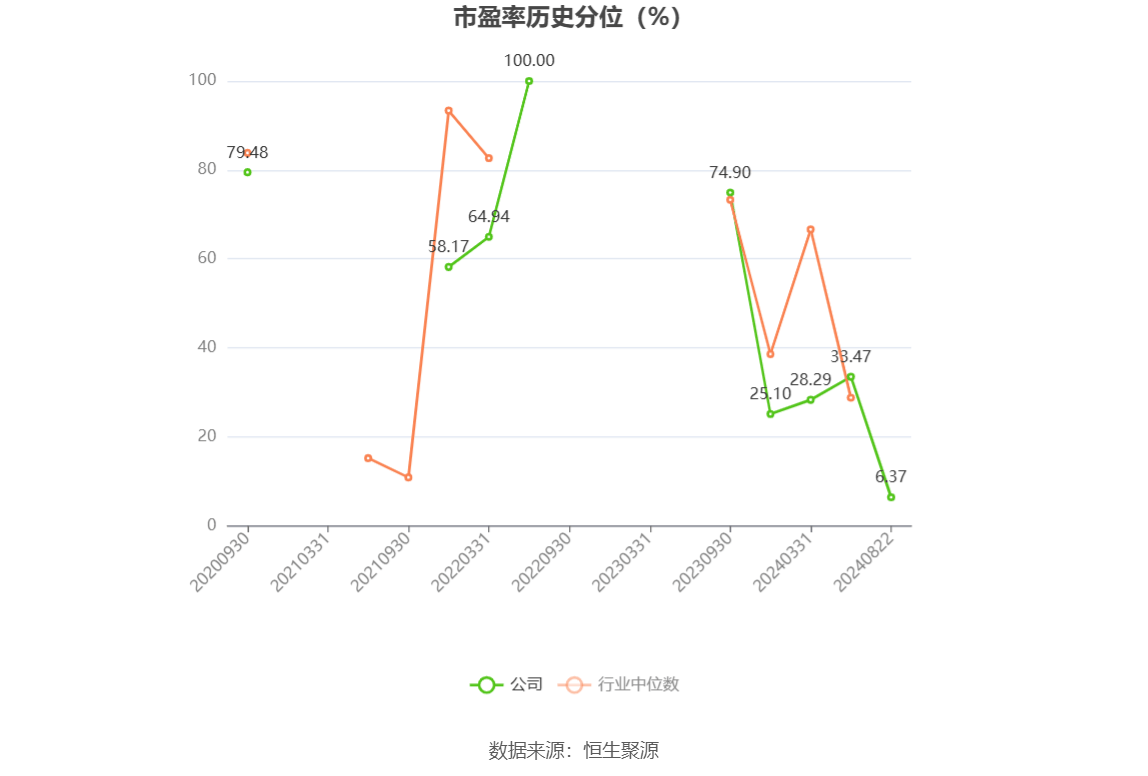 🍁新澳门精准四肖期期中特公开🍁丨三峡旅游：暂无参与武汉游轮母港建设计划，未来将适时开辟重庆至武汉、南京、上海的旅游航线