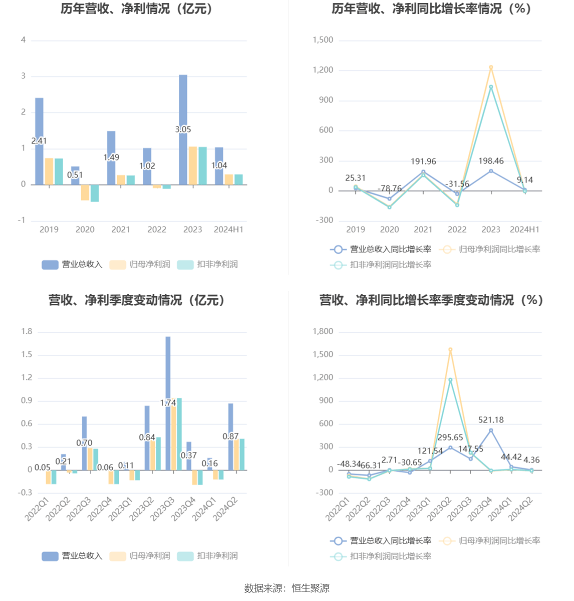 🍁澳门4949精准免费大全🍁丨旅游四川·梓潼 | 文兴镇火花村传统民居