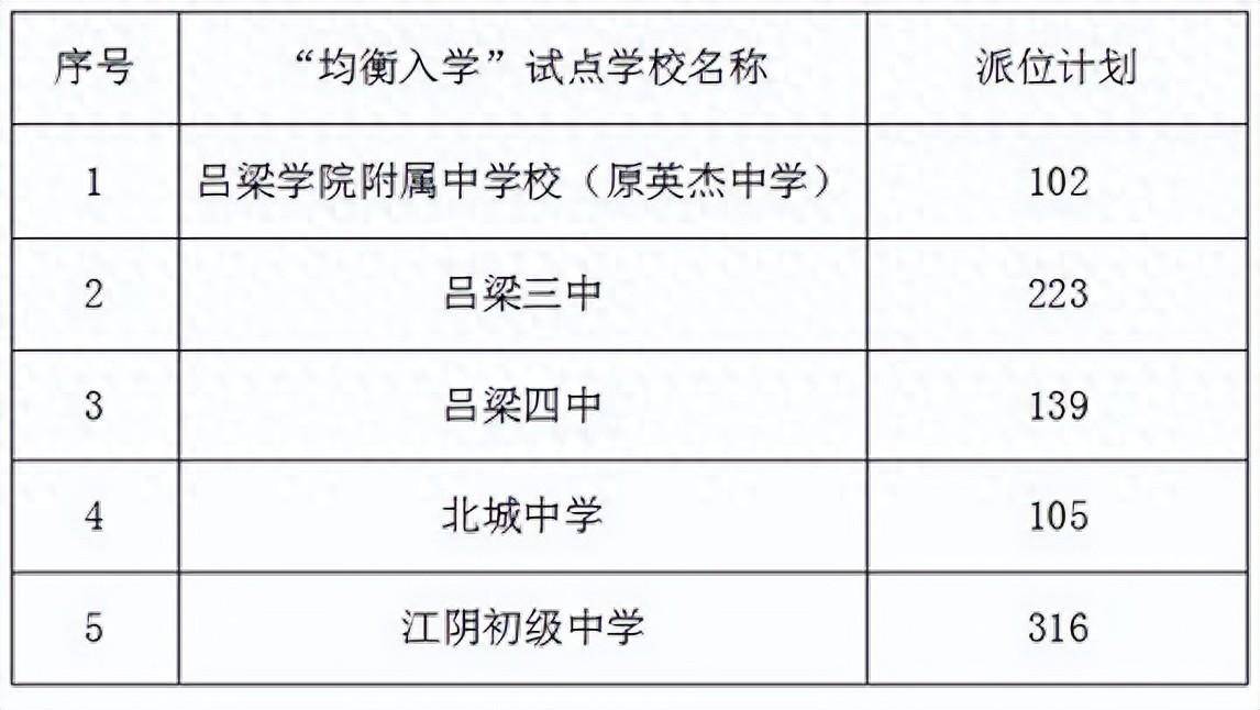 🌸2024澳门资料大全免费🌸_【党纪学习教育】各地加强警示教育 提升党纪学习教育质效