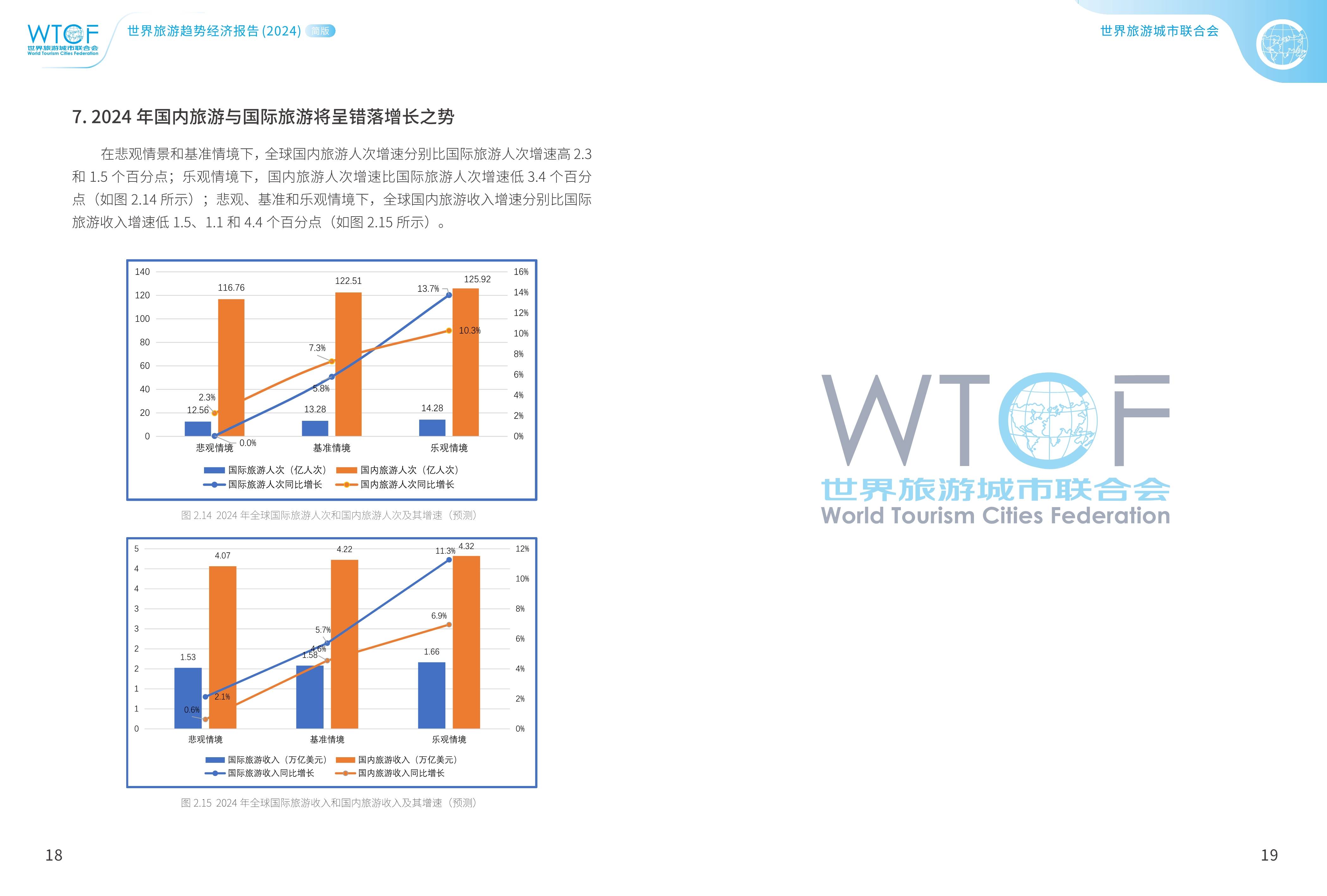 🍁2024新奥今晚开什么🍁丨河南正兴工程管理有限公司、中锦浩泰建设集团有限公司中标西宁市长城国家文化公园（大通段）文化旅游复合廊道建设项目（市政部分）监理 成交总金额686800元