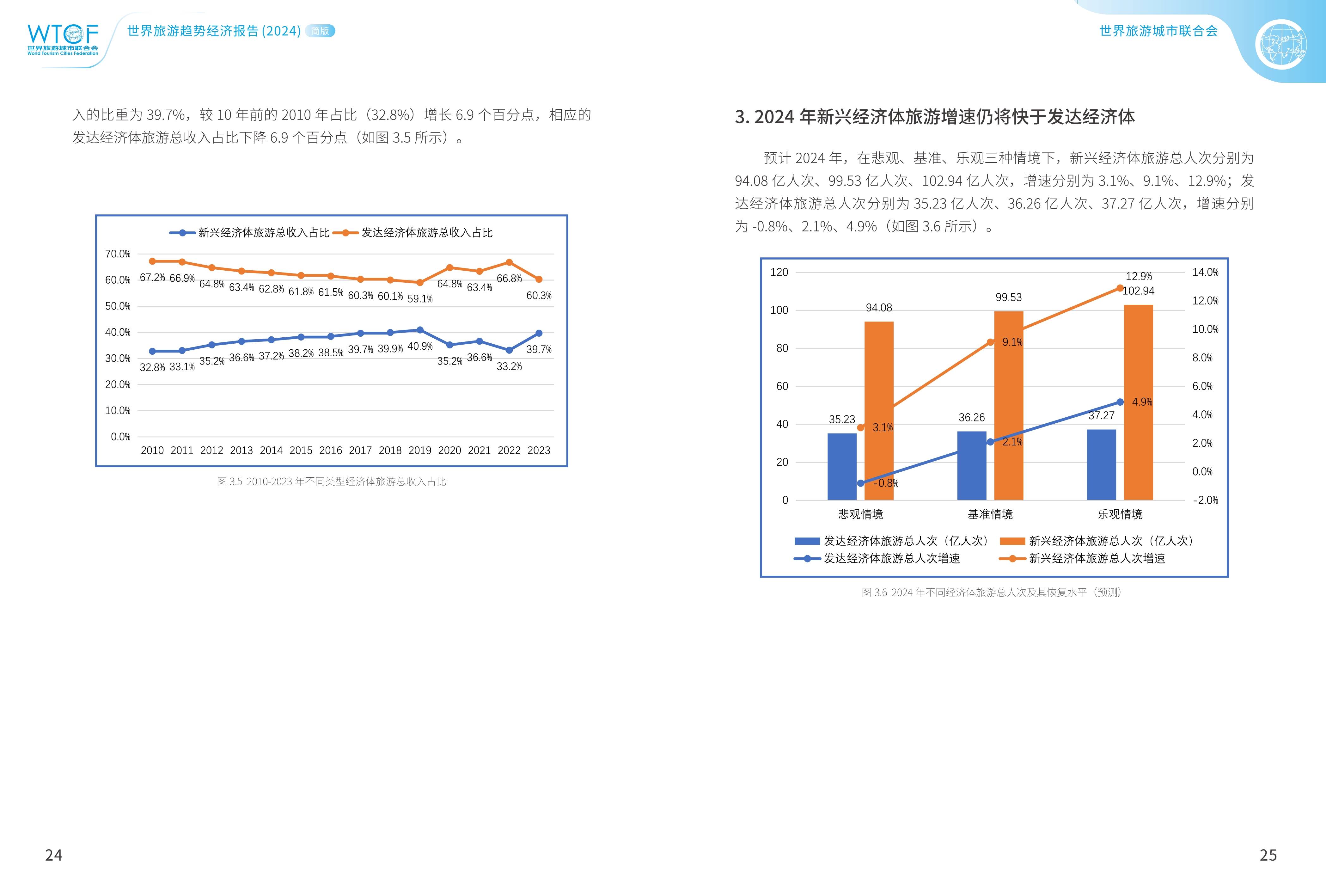 🍁2024澳门正版资料免费大全🍁丨澳洲旅游社破产！欠债$300万，清算人列出14宗罪，新冠成罪魁祸首