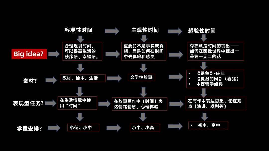 🌸2024澳门正版资料免费🌸_筑牢安全防线，常熟市琴川街道开展暑期青少年反诈宣传教育活动