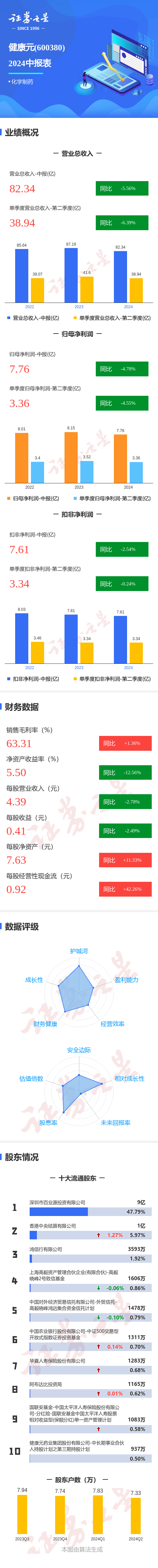 【2024新澳门精准资料期期精准】_财通资管健康产业混合C近一周下跌0.67%