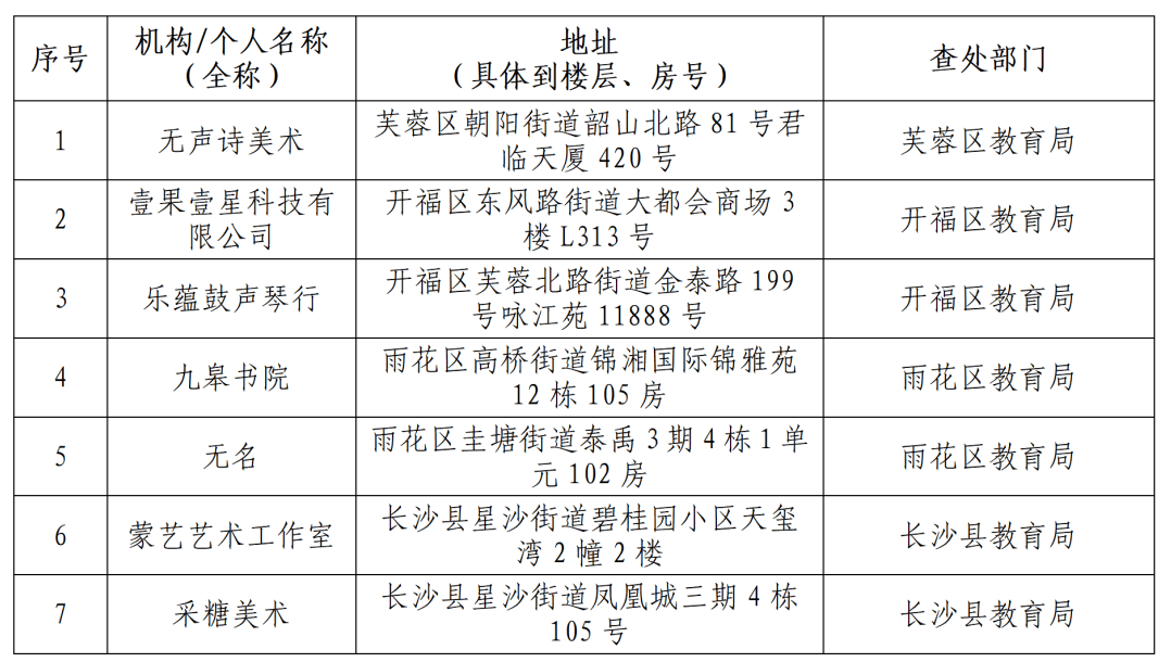 ✅新澳2024年最新版资料✅丨辰林教育（01593.HK）8月26日收盘跌2.03%