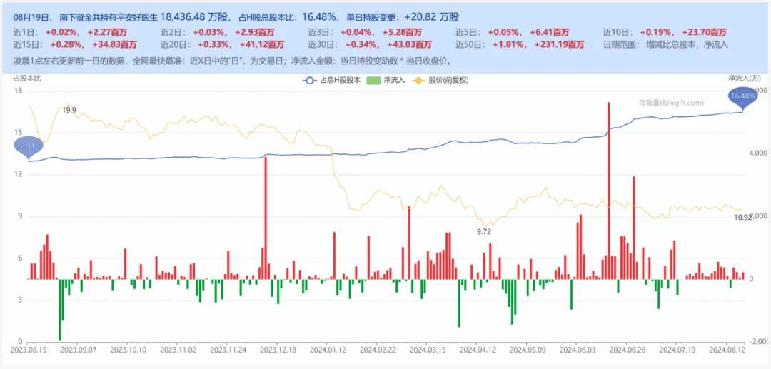 【管家婆一肖一码100%准确】_北上南归象群健康繁衍