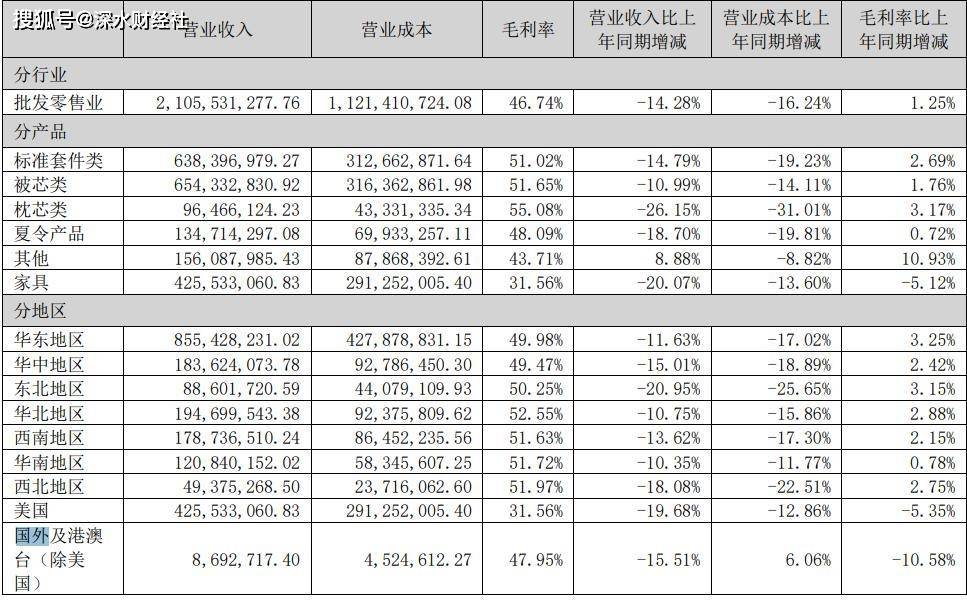 🌸澳门王中王免费资料独家猛料🌸丨JS环球生活（01691.HK）8月16日收盘平盘