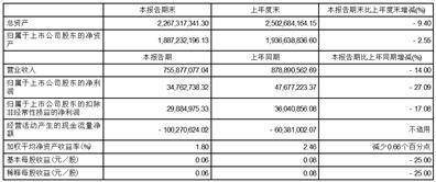 【管家婆一肖一码100%准确】_护航青少年健康成长！常熟市董浜镇红沙村开展“守护童心，绿动未来”青少年绿书签活动