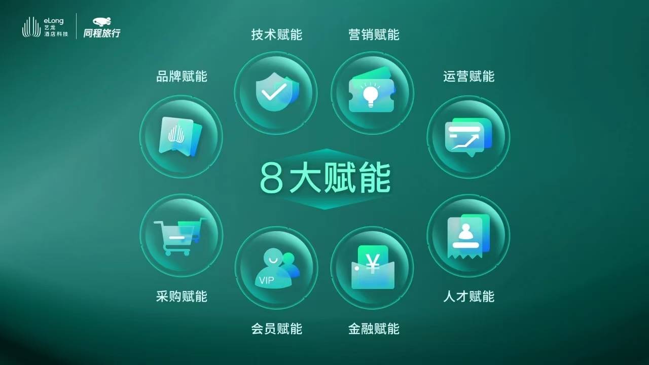 🍁2024天天开好彩大全正版🍁丨黑神话悟空打醒游戏圈、资本圈、文化旅游圈？