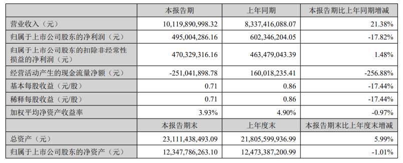 ✅2024澳门天天六开彩免费✅丨无为华腾电子科技有限公司以 698921.00 元成交 2024 年城区学区小学及幼儿园教育装备采购