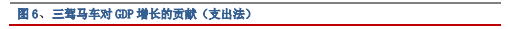 上海证券2024年8月基金投资策略：关注内外经济的分化趋势