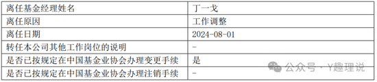 国泰君安资管：人事巨震，如何应对业绩下滑危机？