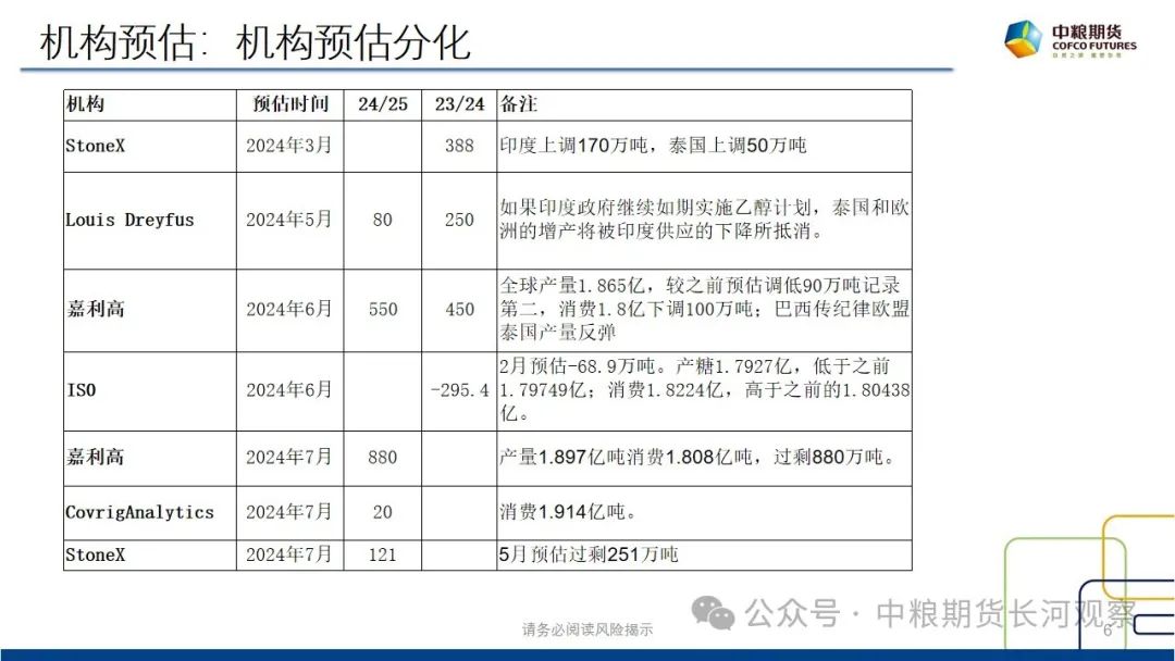 【长河报告】白糖：双周数据跟踪-20240816