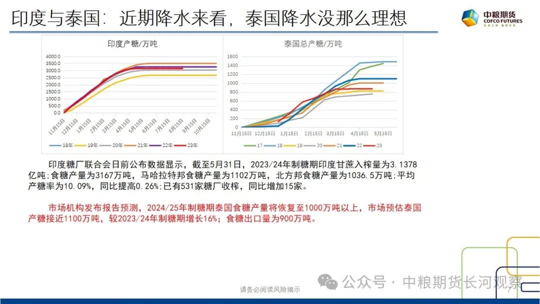 【长河报告】白糖：双周数据跟踪-20240816