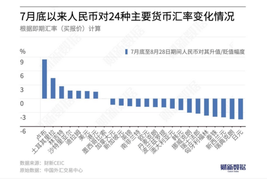 央行大动作确实惊人，但数万亿资金去向，更值得关切